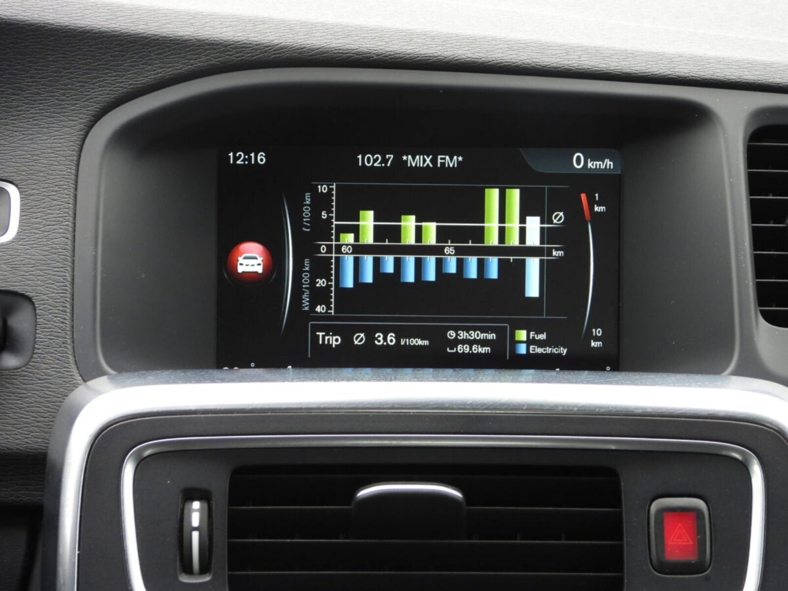 VOLVO V60 PLUG IN HYBRID
